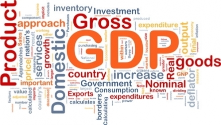 gross domestic product (GDP)